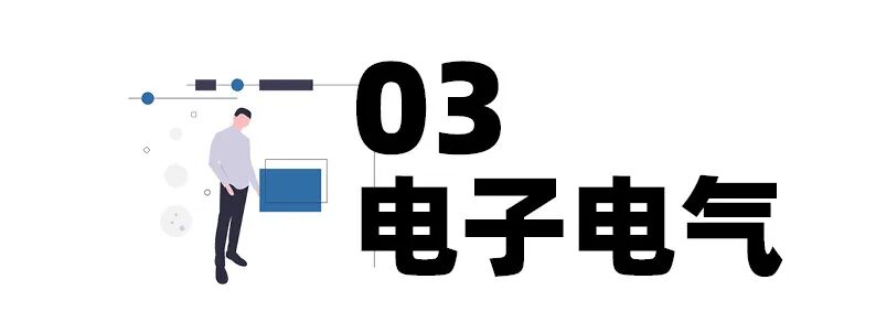 最全理工科合集：机械工程/计算机/人工智能/电子电气/材料科学/游戏设计...最热专业一网打尽