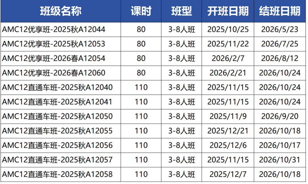 AMC10/AMC12竞赛冲刺阶段备考规划来啦！附AMC10/AMC12培训课程