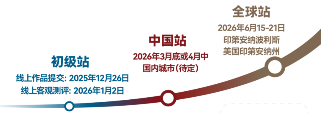 iHOSA竞赛时间、比赛节点&流程！2025 ihosa竞赛培训报名中~