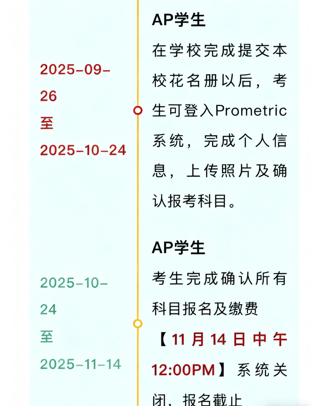 困于AP微积分BC？得此图文可解！