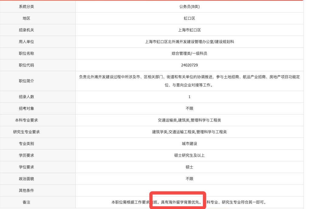 想要进体制内必看！留学生体制内就业的六大通道