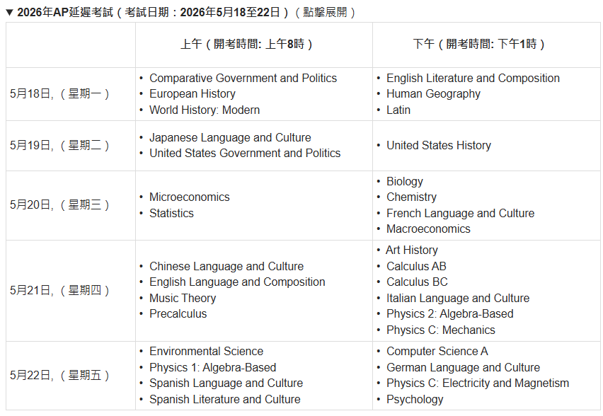 2026年AP四大考区报名进度盘点，大陆新增社会考生报名！