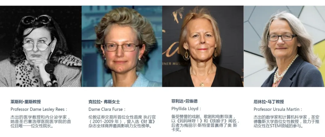英国单性别私校转混校成大趋势，男生入学名额将减少？连九大公学竟然都“集体混校化”了？