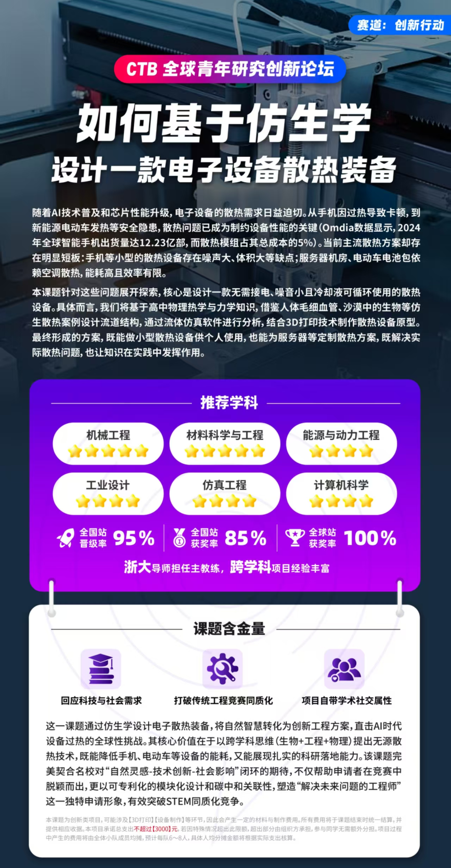 CTB竞赛课题推荐 | 文/理/商科申藤必备，前沿课题名额优先占位！