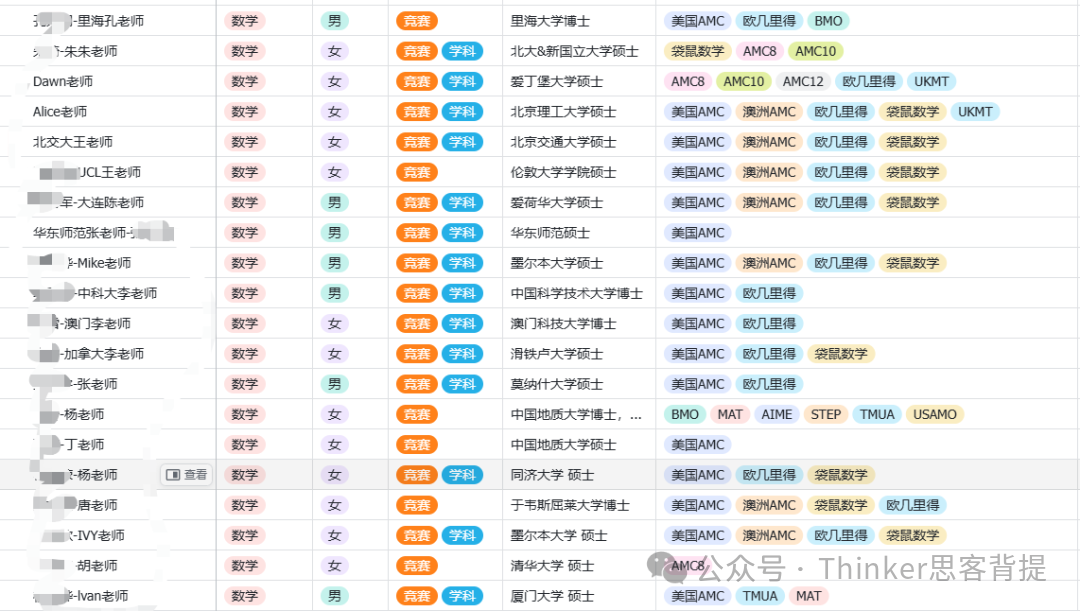 AMC8恢复线上考试，线下&线上考试时间更新！AMC8考前培训课程（20h-50h）