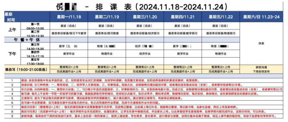 转轨国际课程，A-Level脱产学制怎么选才不踩坑？2年/1.5年/1年制时间规划详解