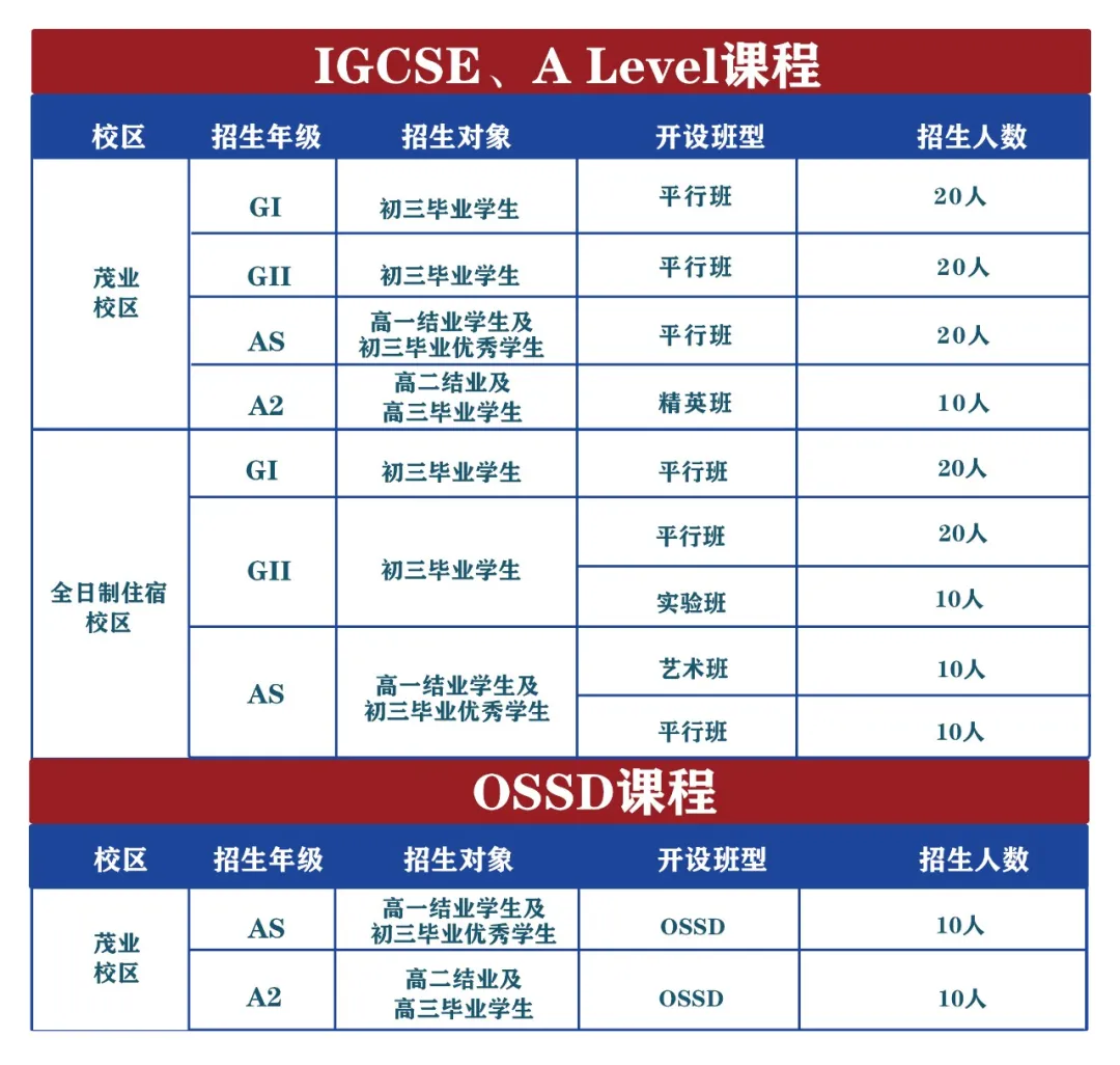 沈阳国际高中｜英领国际学校沈阳校区2026年春季招生简章！沈阳香港新加坡英国留学必看！