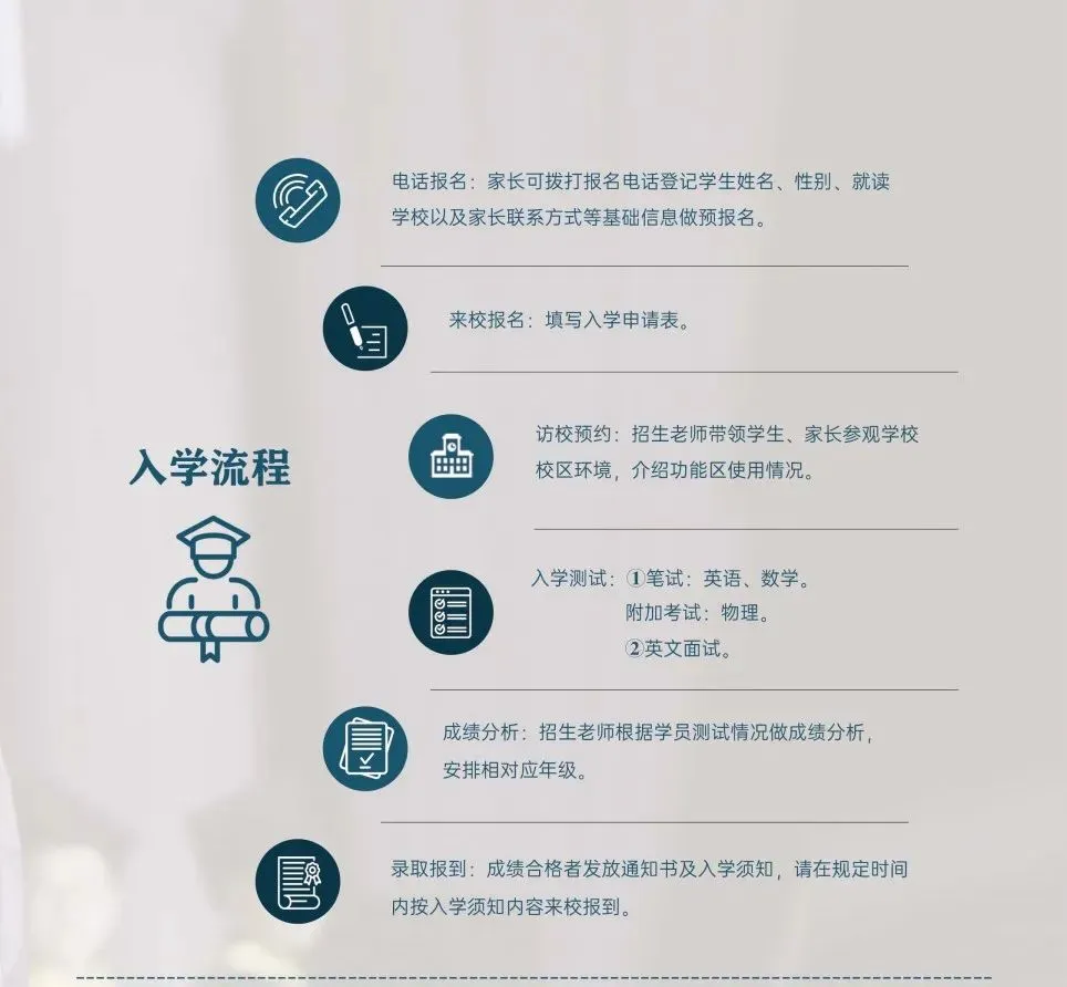 沈阳国际高中｜英领国际学校沈阳校区2026年春季招生简章！沈阳香港新加坡英国留学必看！