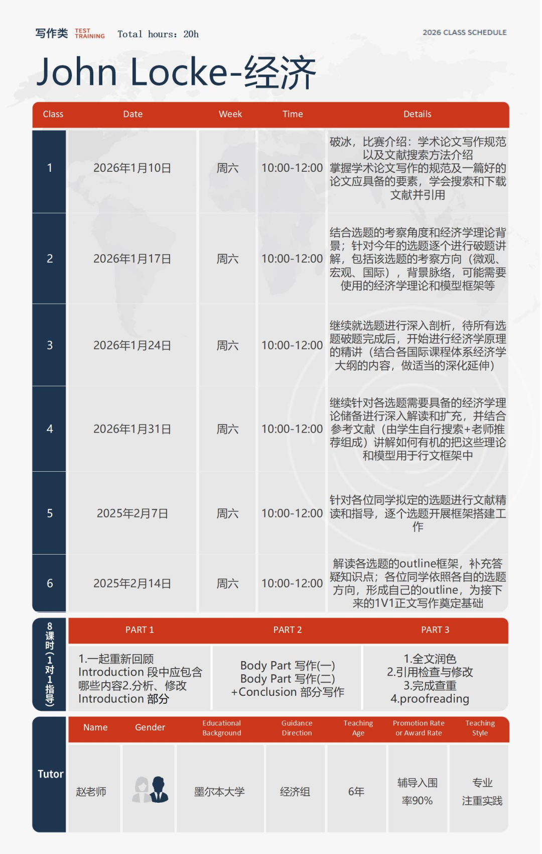 JohnLocke竞赛：如何为国际生留学申请打造“差异化”亮点？最新4大热门领域常规班开课！