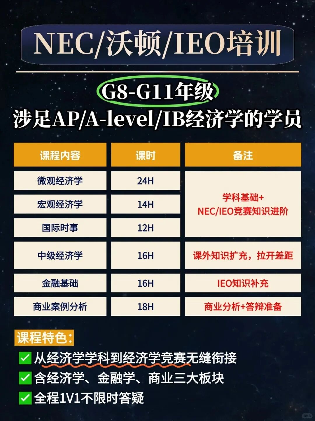 2025-2026赛季NEC报名倒计时！NEC最新赛程+组队攻略速戳！附NEC培训课程