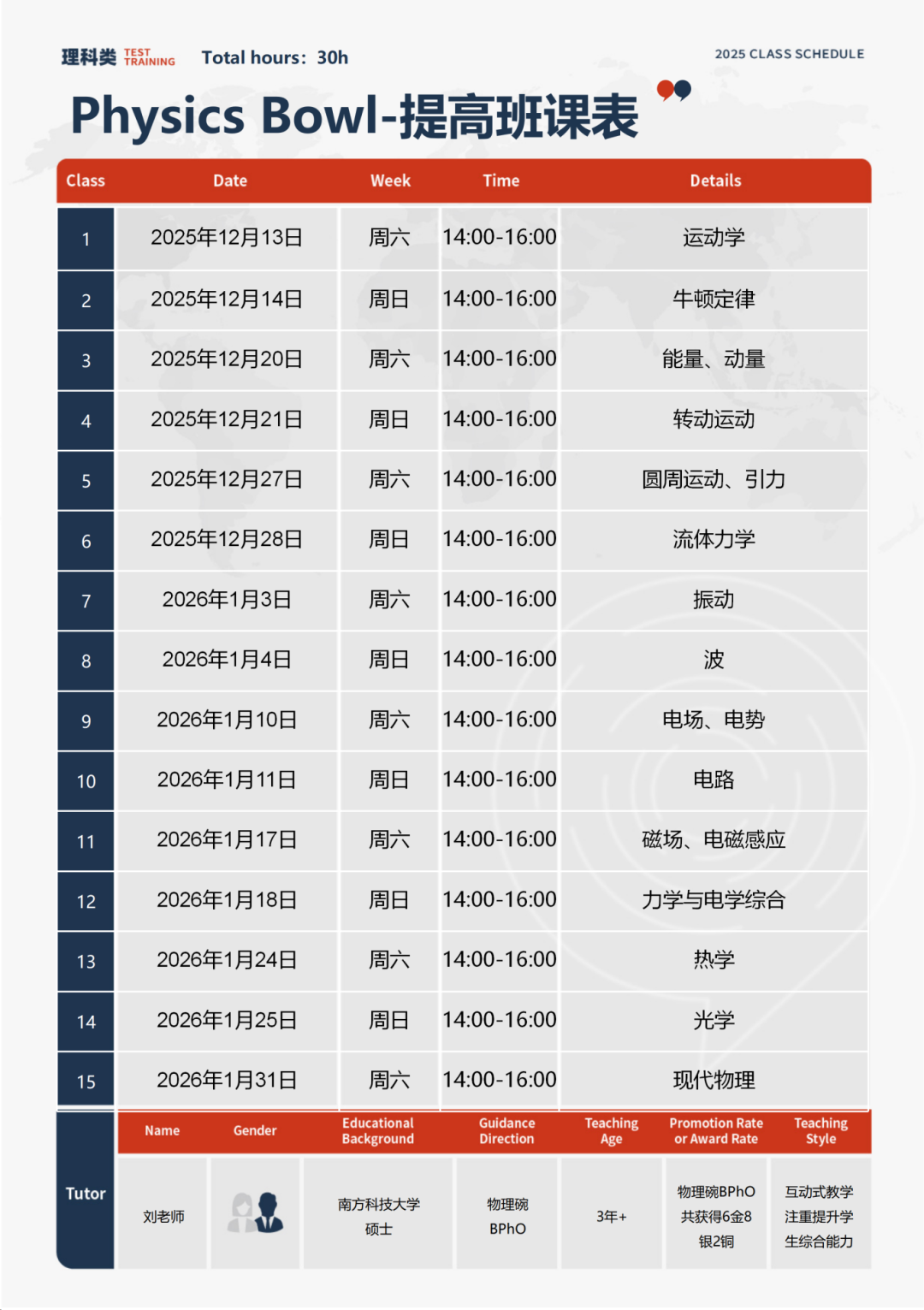 2026年物理碗基础班及提高班课表已出！附物理碗竞赛规则/内容/分数线
