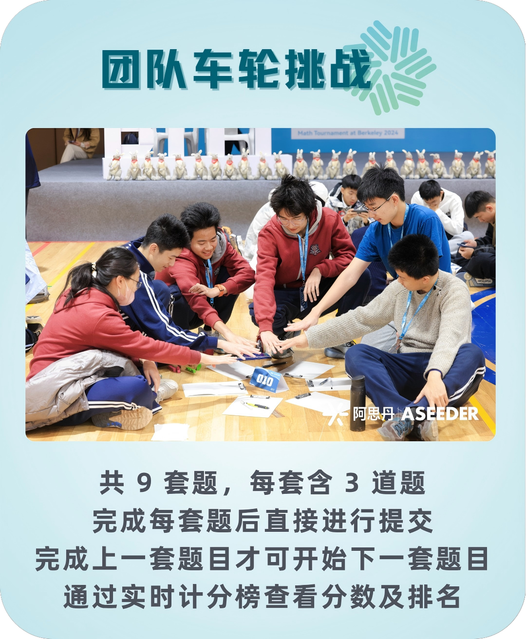 【高中团体数学】当AI开始写论文、做研究，“藤校”为何选择你？