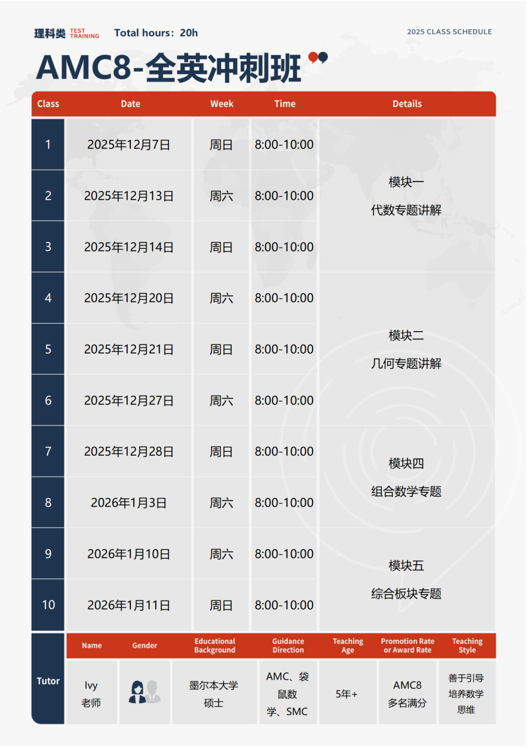 深圳小升初数竞须知 | AMC8竞赛时间、地点、内容、奖项（10-12月AMC8培训课程表）