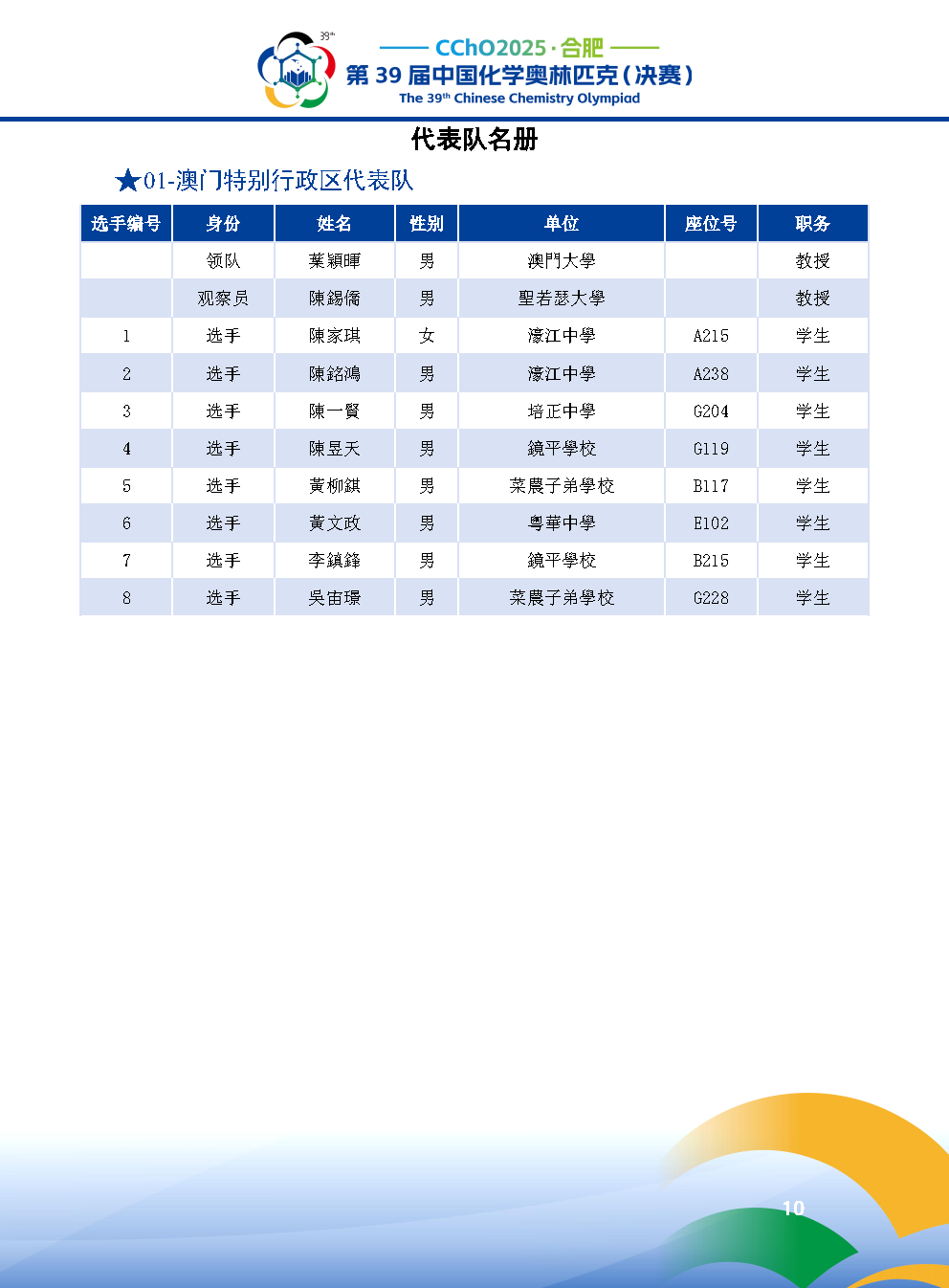 2025第39届中国化学奥林匹克决赛报到现场！附省队名单