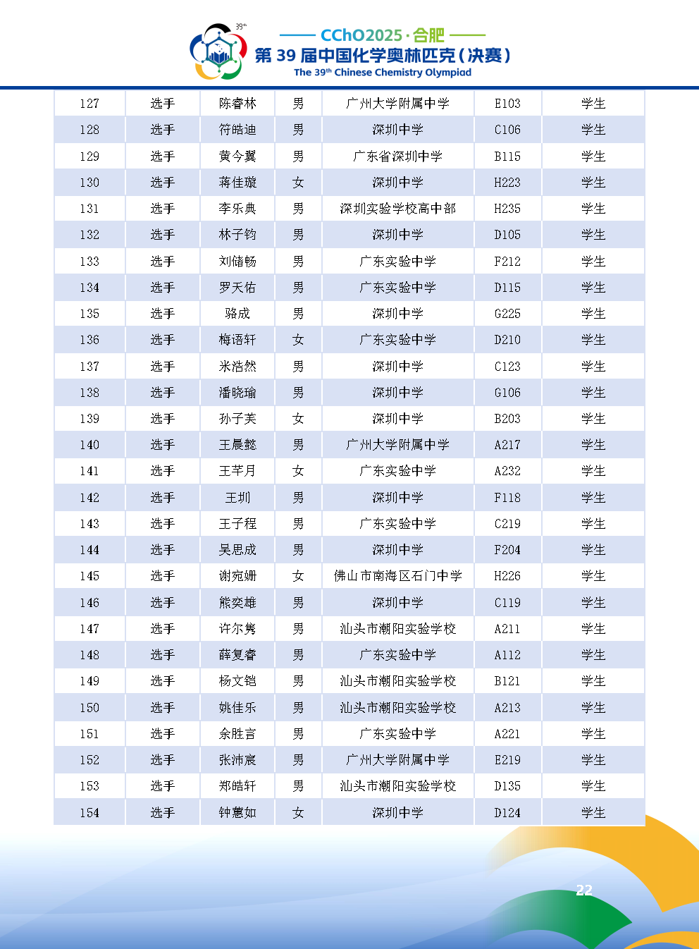 2025第39届中国化学奥林匹克决赛报到现场！附省队名单