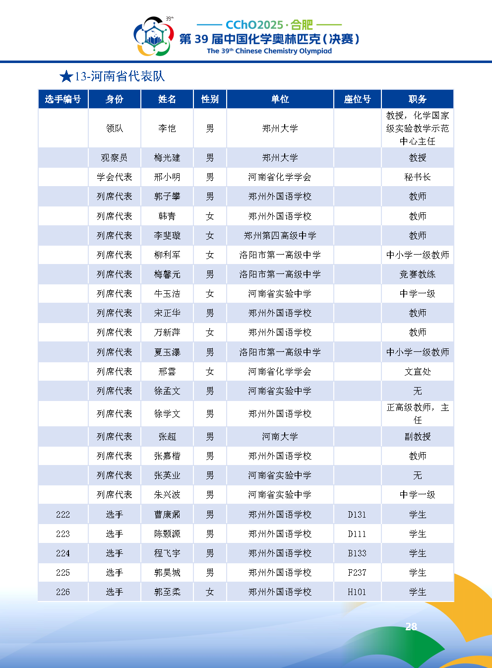 2025第39届中国化学奥林匹克决赛报到现场！附省队名单