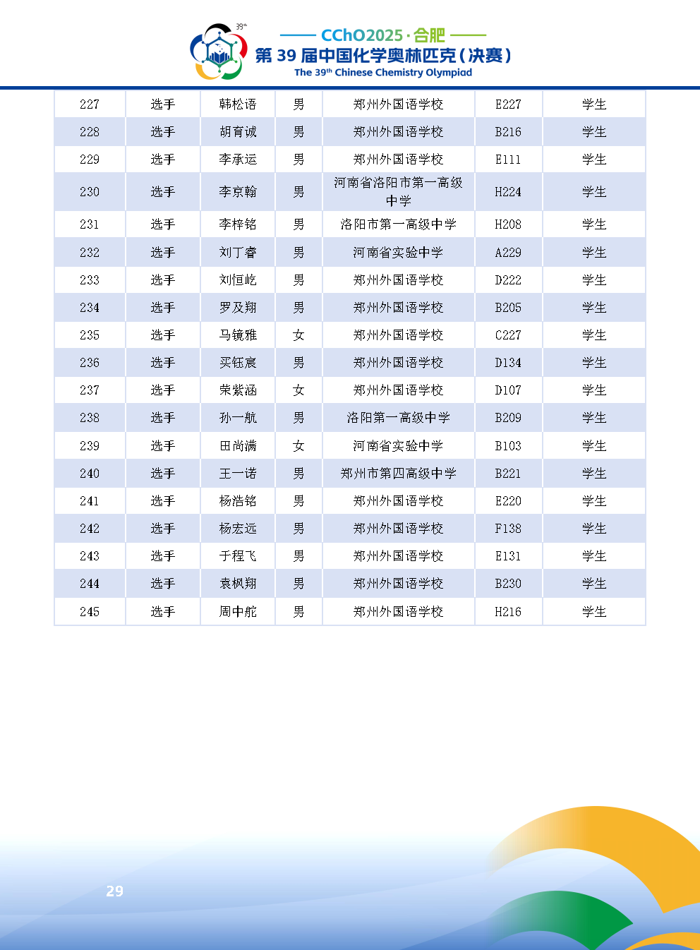 2025第39届中国化学奥林匹克决赛报到现场！附省队名单