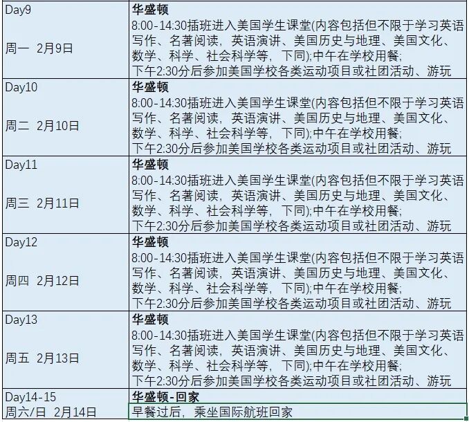 威力塔斯创历史佳绩！Niche排名弗吉尼亚州第一私立学校，华盛顿特区多项评比霸榜~