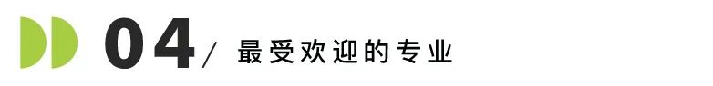 英国HESA发布最新留学数据:中国留学生超过16万,UCL再次登顶! 英国HESA发布最新留学数据:中国留学生超过16万,UCL再次登顶!
