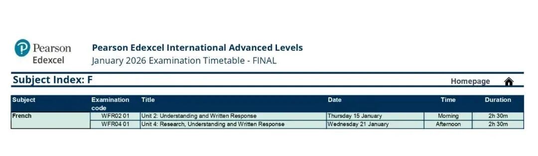1月Alevel考生集合!爱德思 / AQA 报名不迷路,全科备考建议快冲鸭! 1月Alevel考生集合!爱德思 / AQA 报名不迷路,全科备考建议快冲鸭!