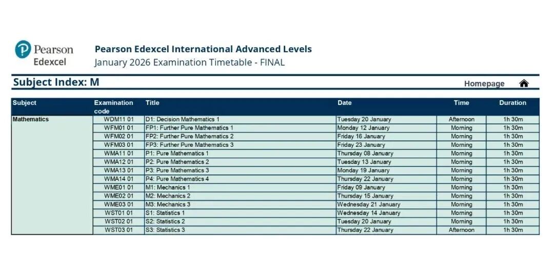 1月Alevel考生集合!爱德思 / AQA 报名不迷路,全科备考建议快冲鸭! 1月Alevel考生集合!爱德思 / AQA 报名不迷路,全科备考建议快冲鸭!