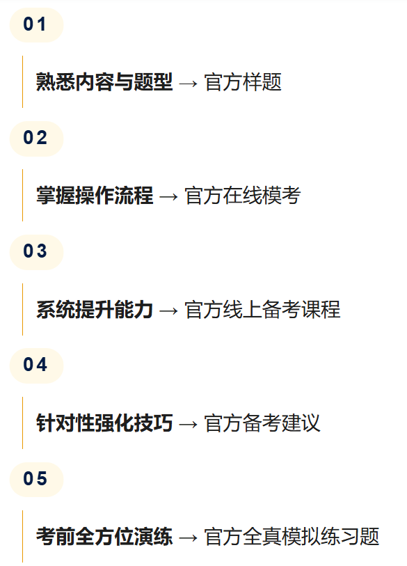 牛津英语水平考试备考指南:从规划到资料,一文全拿下! 牛津英语水平考试备考指南:从规划到资料,一文全拿下!