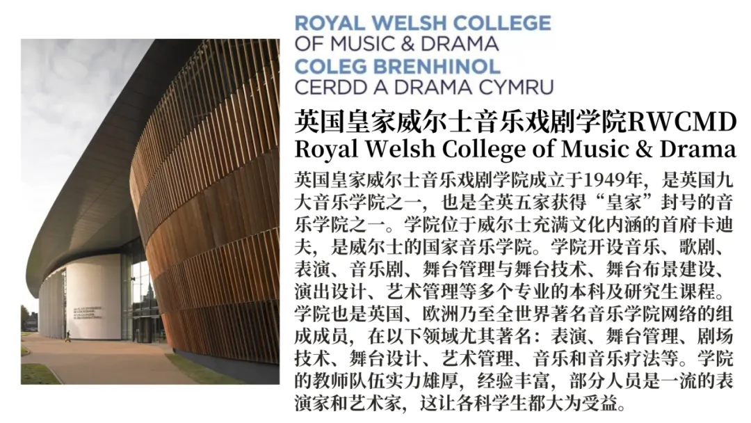 中央戏剧学院国际本科项目:不用校考，补录中