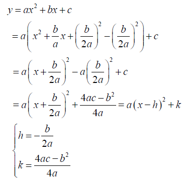 代数核心公式:从Algebra 1到Algebra 2的系统整理 代数核心公式:从Algebra 1到Algebra 2的系统整理