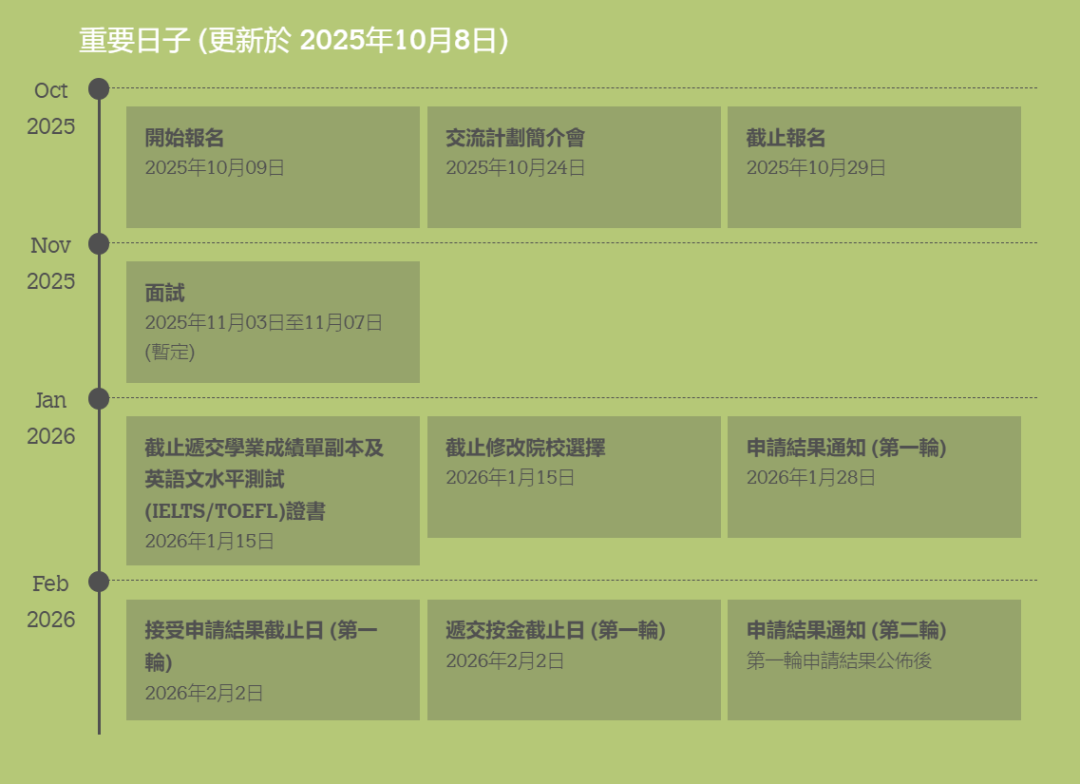 港中文交换计划申请即将截止!附申请时间汇总 港中文交换计划申请即将截止!附申请时间汇总