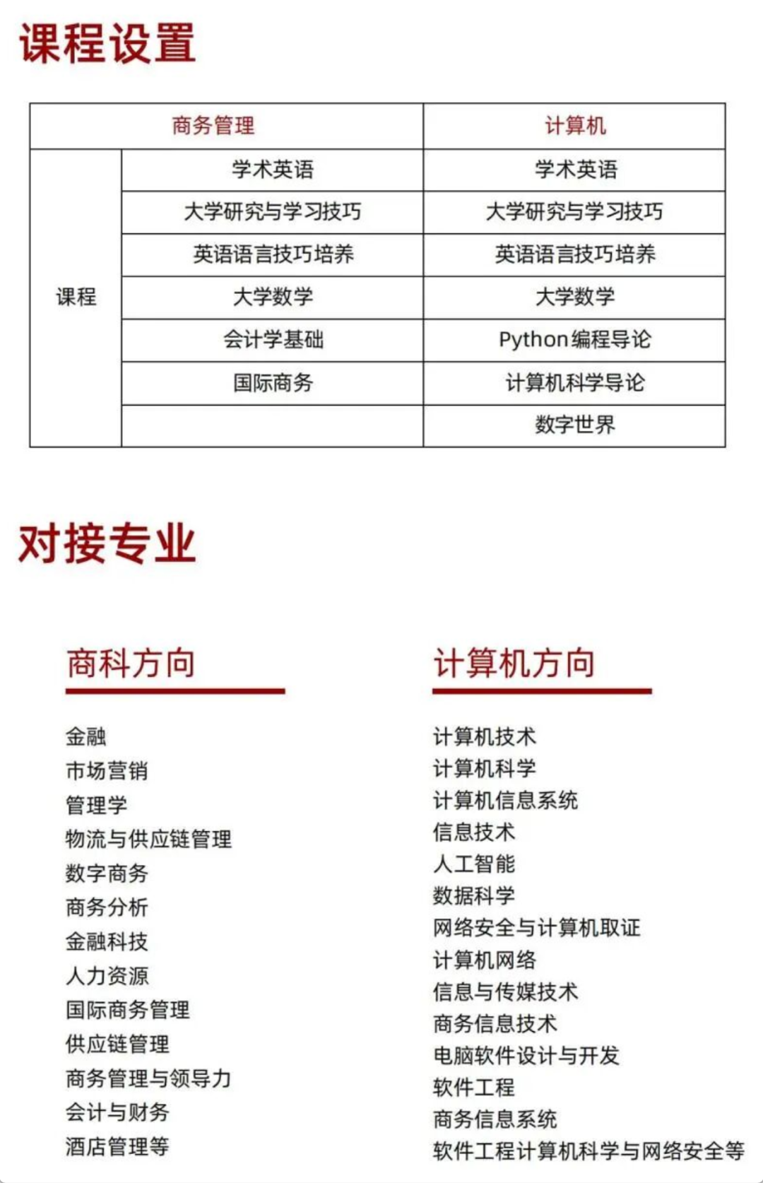 国际本科项目介绍丨国际本科各种学制有何不同? 国际本科项目介绍丨国际本科各种学制有何不同?