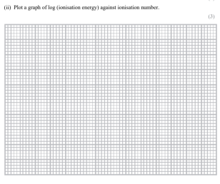 2025年秋季爱德思大考考情回顾|化学U1+U2模块真题答案及考情分析~ 2025年秋季爱德思大考考情回顾|化学U1+U2模块真题答案及考情分析~