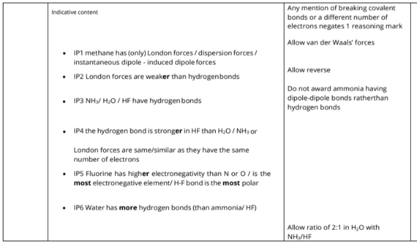 2025年秋季爱德思大考考情回顾|化学U1+U2模块真题答案及考情分析~ 2025年秋季爱德思大考考情回顾|化学U1+U2模块真题答案及考情分析~