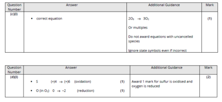 2025年秋季爱德思大考考情回顾|化学U1+U2模块真题答案及考情分析~ 2025年秋季爱德思大考考情回顾|化学U1+U2模块真题答案及考情分析~