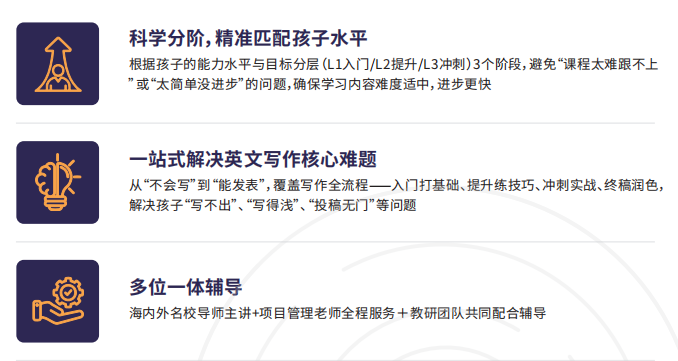 6万学子争抢,仅18.65%能突围?26年JohnLocke写作竞赛值得参加吗? 6万学子争抢,仅18.65%能突围?26年JohnLocke写作竞赛值得参加吗?