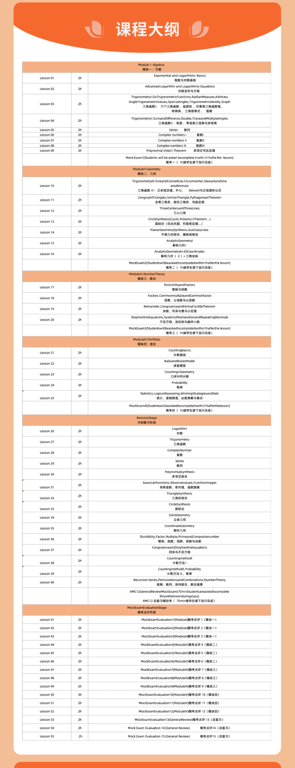 全年龄AMC培训怎么选?AMC8启蒙、AMC10进阶、AMC12冲刺,按需匹配! 全年龄AMC培训怎么选?AMC8启蒙、AMC10进阶、AMC12冲刺,按需匹配!