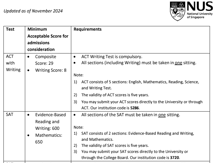 新加坡国立大学和南洋理工大学26fall申请时间开启! 新加坡国立大学和南洋理工大学26fall申请时间开启!
