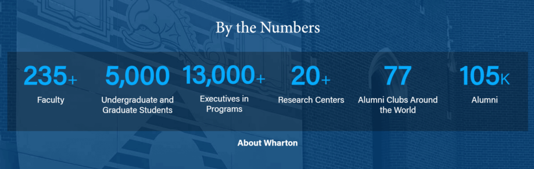 2026美本商科专业排名发布,这13所商学院新生可直申! 2026美本商科专业排名发布,这13所商学院新生可直申!