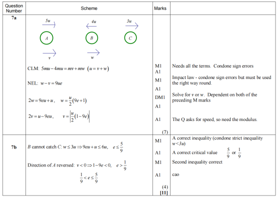 2025年秋季爱德思大考考情回顾|10月23日高数M2模块真题答案及考情分析~ 2025年秋季爱德思大考考情回顾|10月23日高数M2模块真题答案及考情分析~