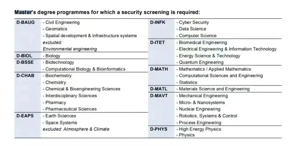 截止今天,被疯狂关停的中外合办大学有哪些? 截止今天,被疯狂关停的中外合办大学有哪些?