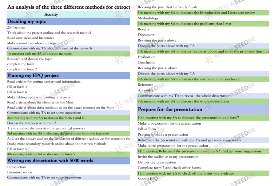 【EPQ人物】高中生挑战火星课题？！把EPQ写进PS，用科研证明我对地球物理的真诚热爱！