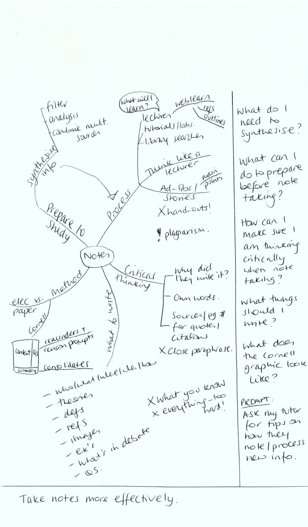 英国学霸养成记！快速解锁5个高效学习技巧！