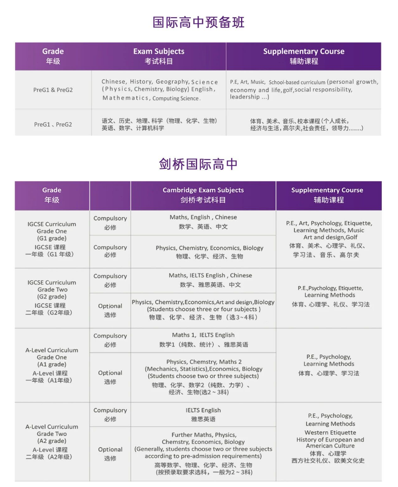 【择校百科】一文了解深圳 富源·英美学校