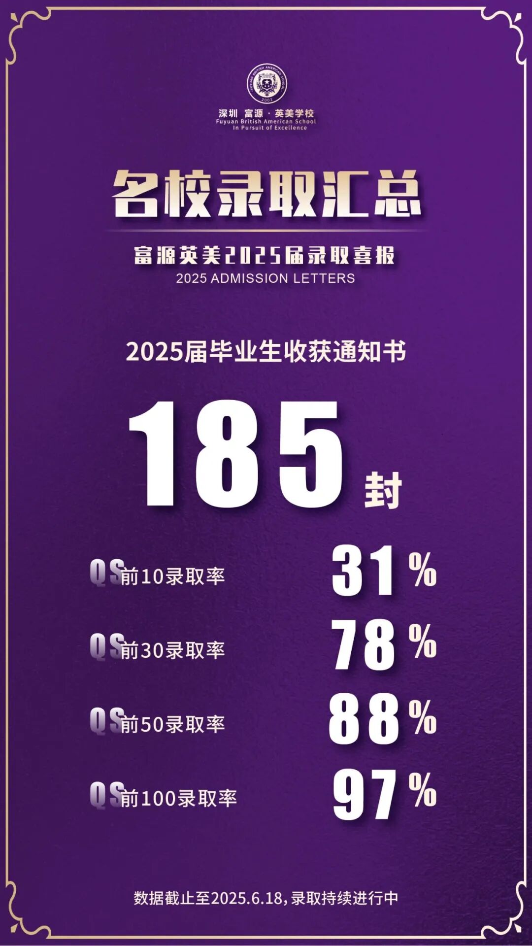 【择校百科】一文了解深圳 富源·英美学校