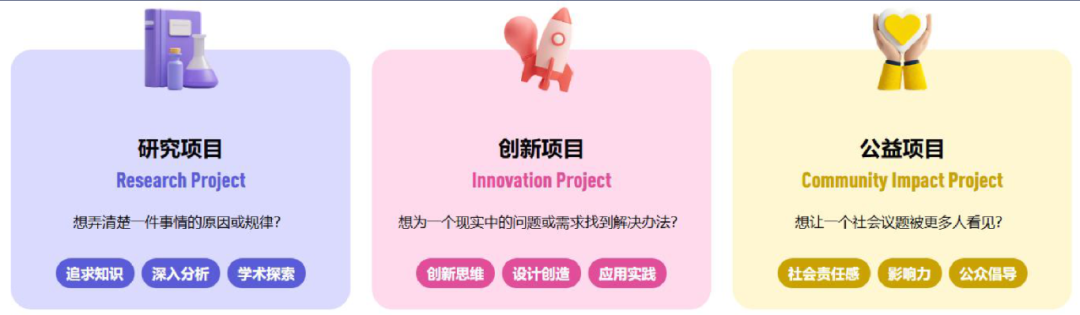 科研也能助力爬藤|CTB全球青年研究创新论坛，新赛季课题推荐