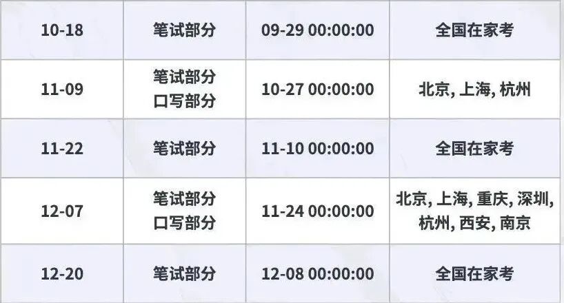 小托福全攻略：从是什么到怎么考，一篇讲透家长最关心的问题！附小托福历年真题/机构培训课程