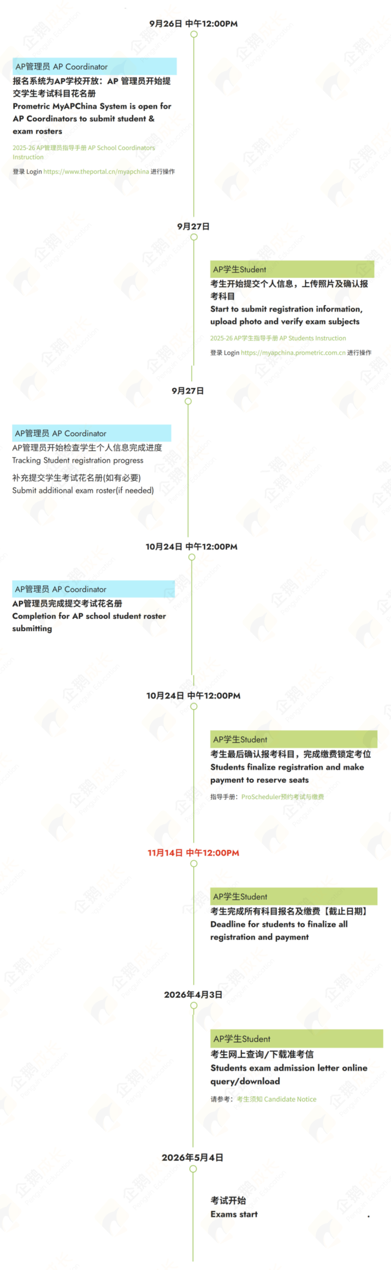 2026年大陆地区AP考试报名开启，新增社会考生报名通道 | 附课程培训