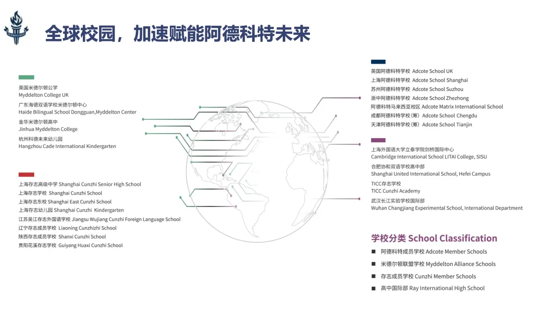 Adcote 校园咨询日 | 从阿德科特走向世界，让成长与未来同频共振