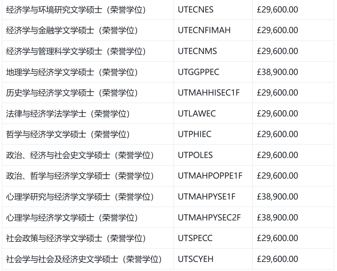 新！爱丁堡大学发布2026届新生学费！国际生比本地生贵20倍！