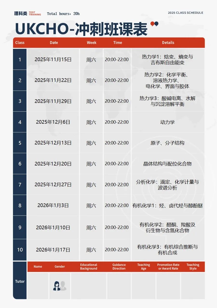 顶级化学竞赛｜UKChO竞赛26年1月比赛！申请牛剑G5理科专业的加分项