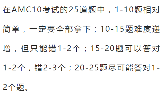 【必读】关于AMC的常见问题答疑